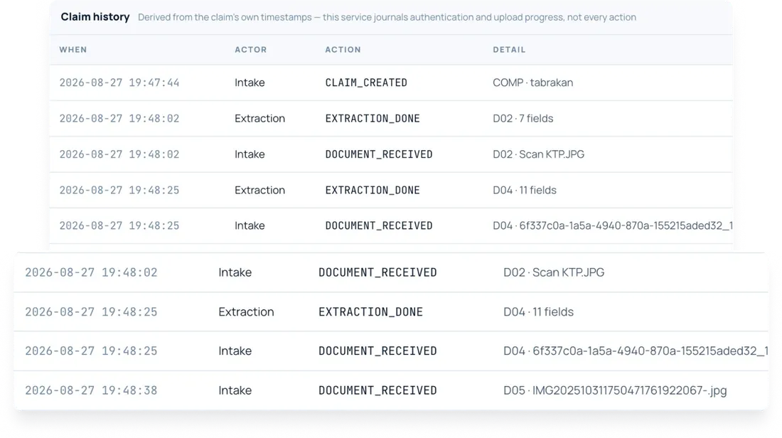 Audit trail