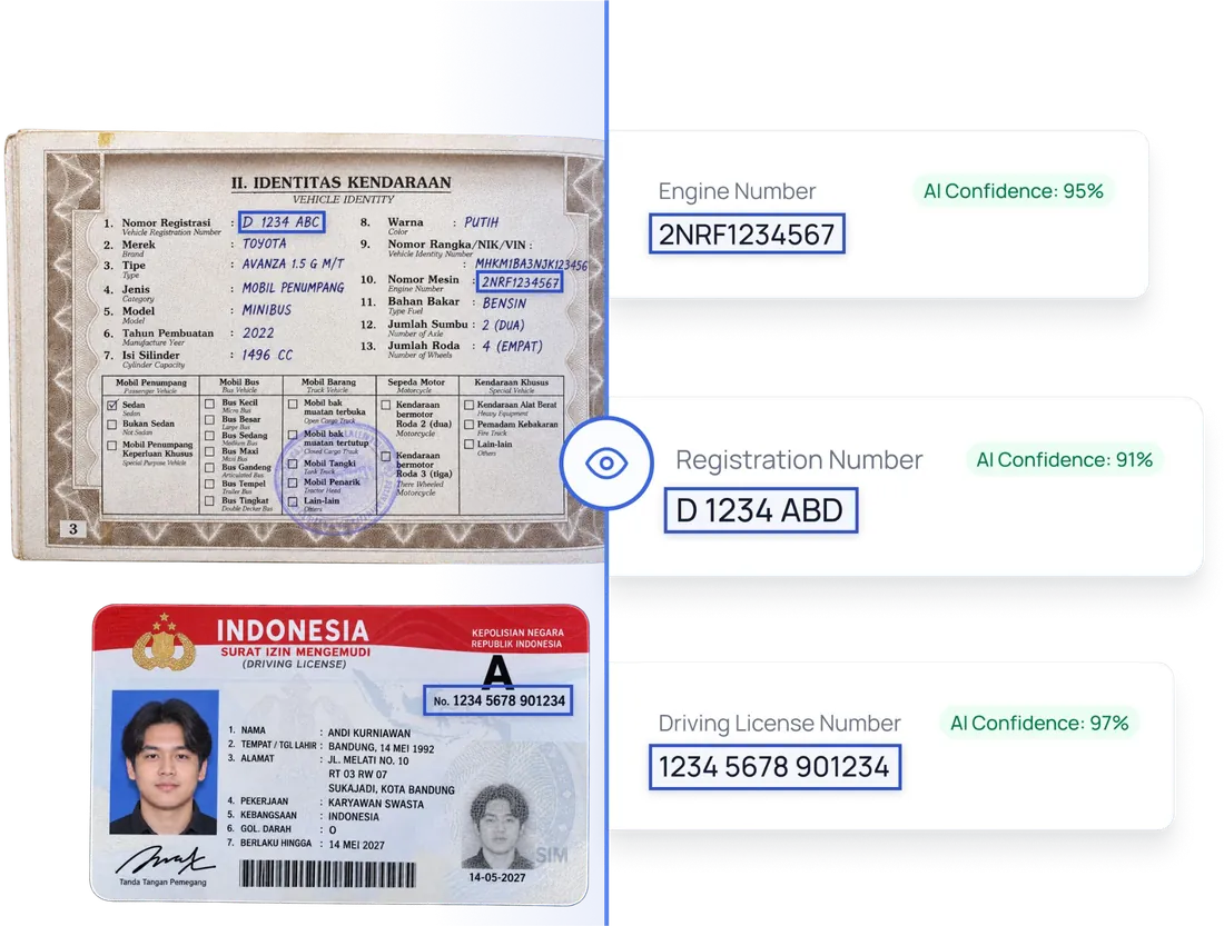 Multiformat recognition