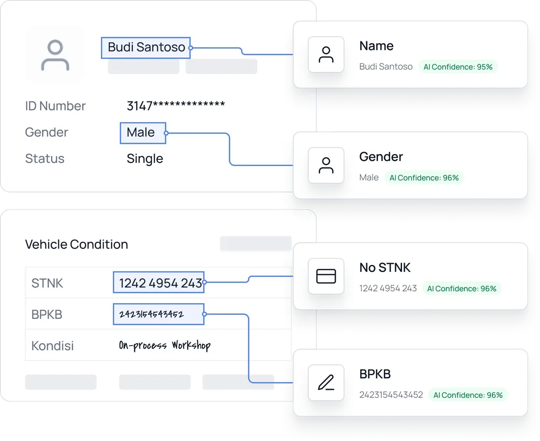 Data structuring