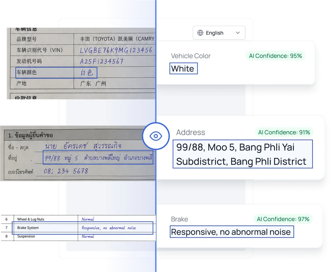 Multilingual documents