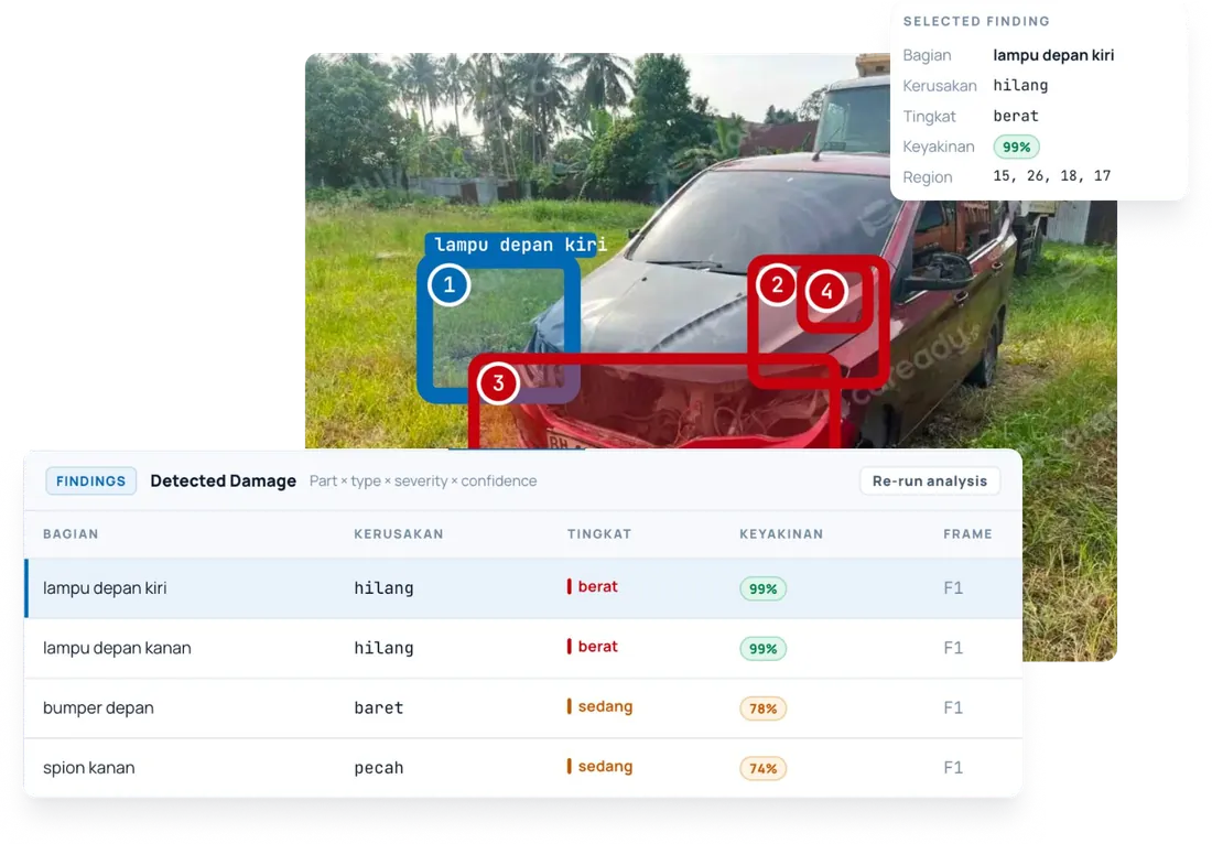 Vehicle image analysis