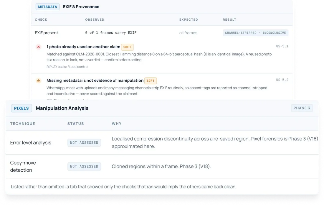 Fraud indicators